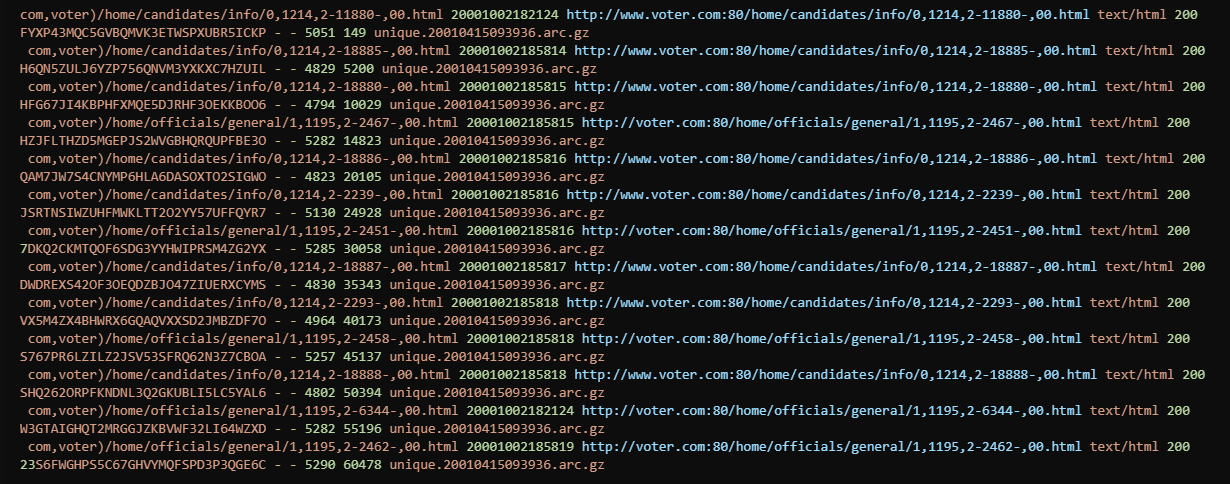 Strings of data that comprise a CDX file